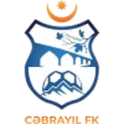 Gancabasar