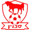 Sakhnin