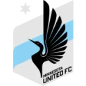 Minnesota United