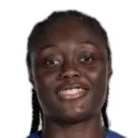 Aicha Camara
