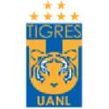 Tigres UANL W