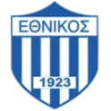 Ethnikos Piraeus