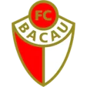FC Bacau