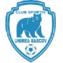 Unirea Bascov