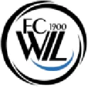 Wil