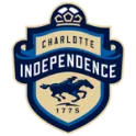 Charlotte Independ.