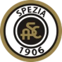 Spezia U19