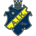 AIK