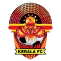 Gokulam