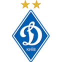 Dyn. Kyiv