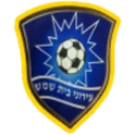 Ironi Beit Shemesh