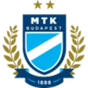 MTK Budapest II