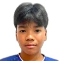 Rangsiman Kemmueang