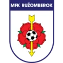 Ruzomberok
