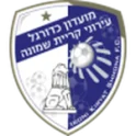 Kiryat Shmona
