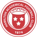 Hamilton