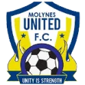 Molynes